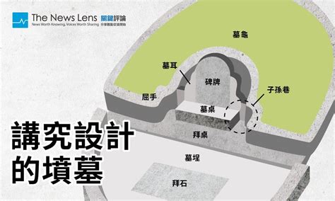 中式墳墓|【圖表】墓碑不只能刻字，解鎖祖墳設計的功能與含意